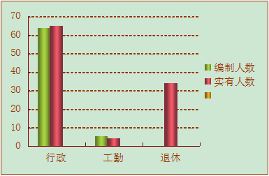 说明: 说明: C:\Users\Administrator\AppData\Local\Temp\~tmp{d0e667bb-504b-43bf-800b-be04414277bf}459676.files\~tmp{d0e667bb-504b-43bf-800b-be04414277bf}4596761145.png